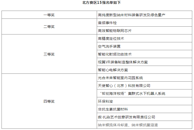 QQ截图20180913095604.png